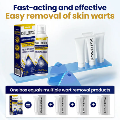 Timilk® ChillErase Bump Renewal Spray!