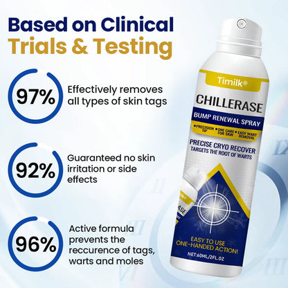 Timilk® ChillErase Bump Renewal Spray!