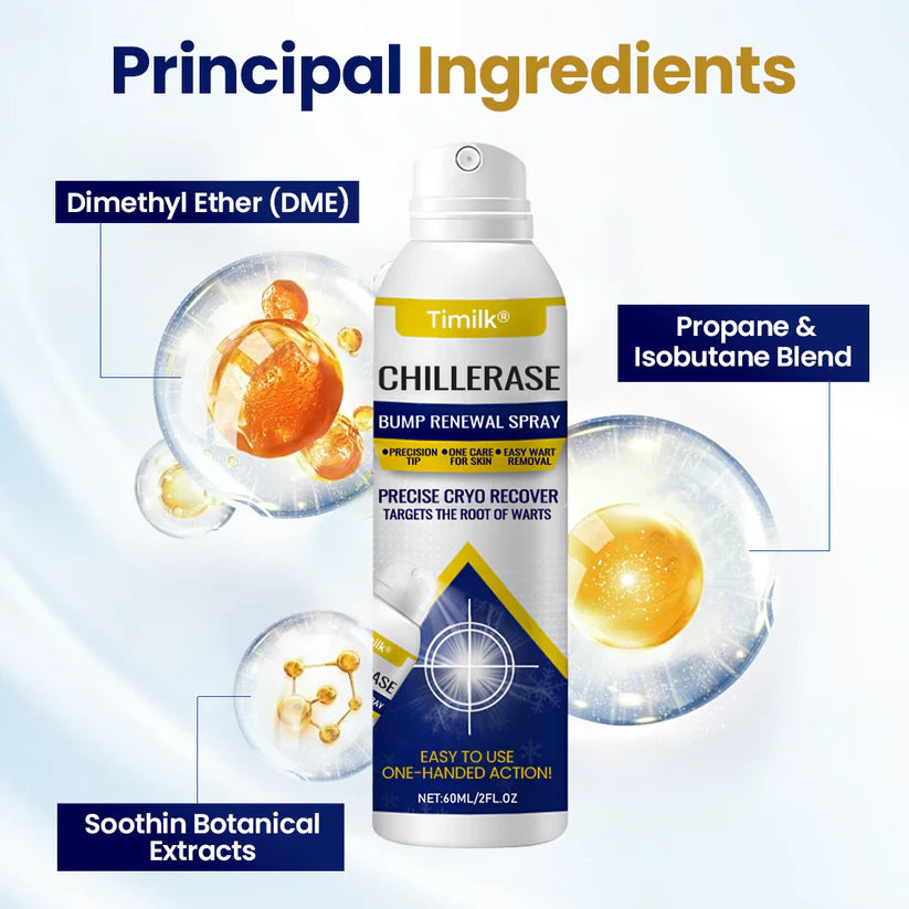 Timilk® ChillErase Bump Renewal Spray!